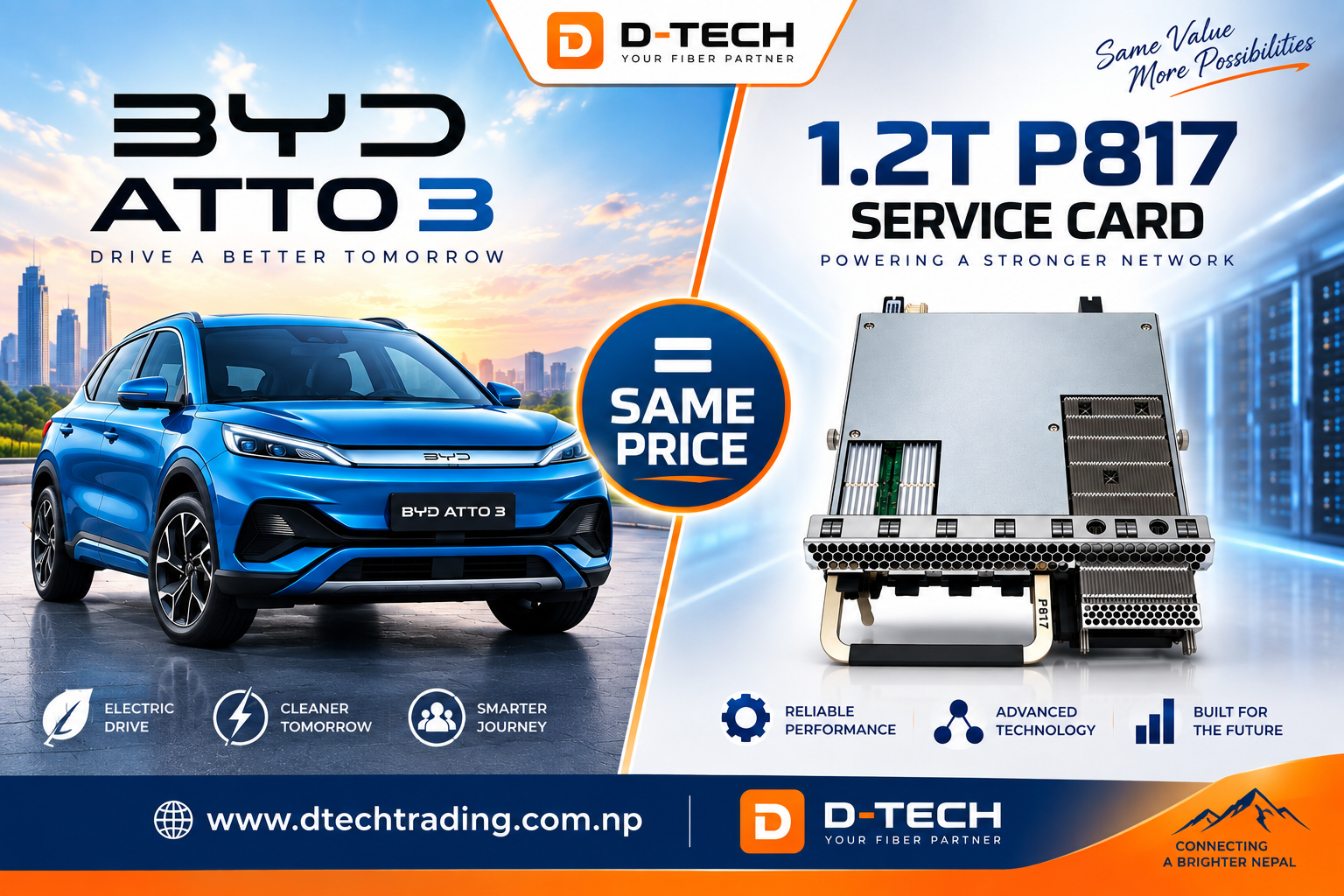 For Data Centers – 1.2T Service Board